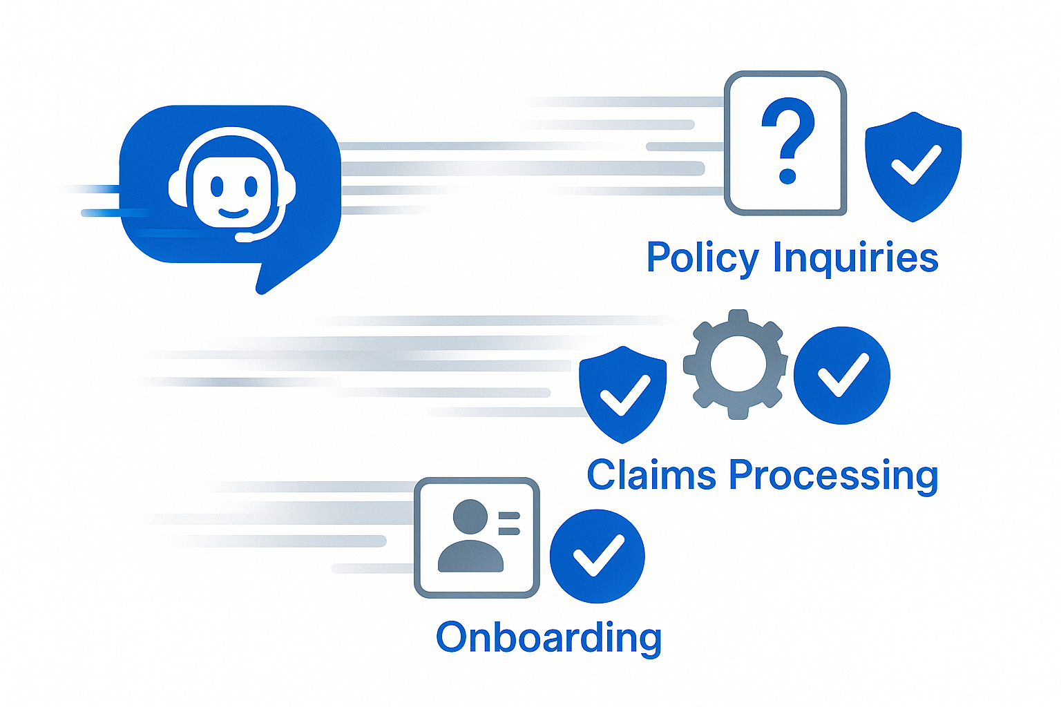 effective Chatbots in Insurance