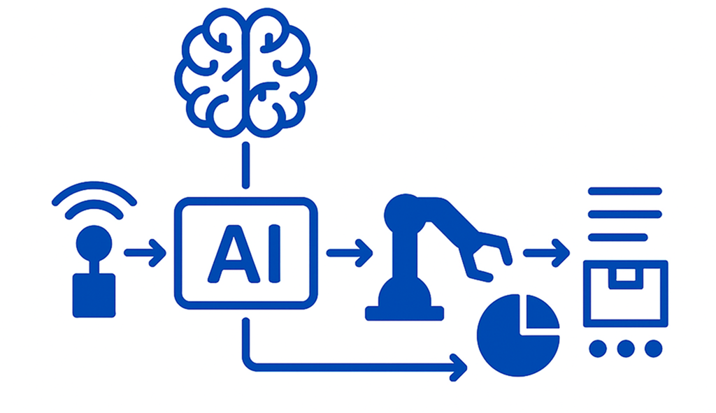 intelligent agents in AI applications