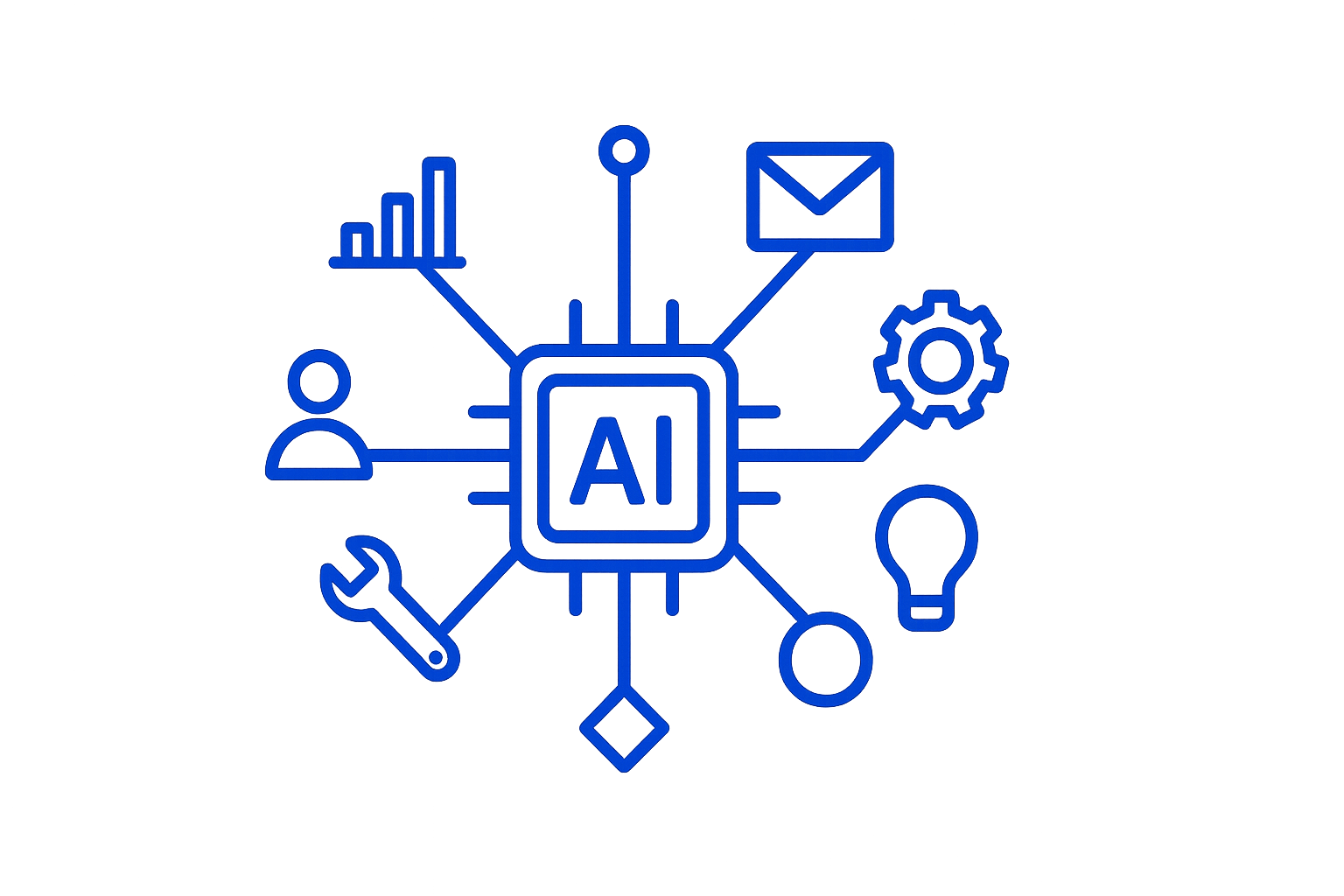 Generative AI tools where to start
