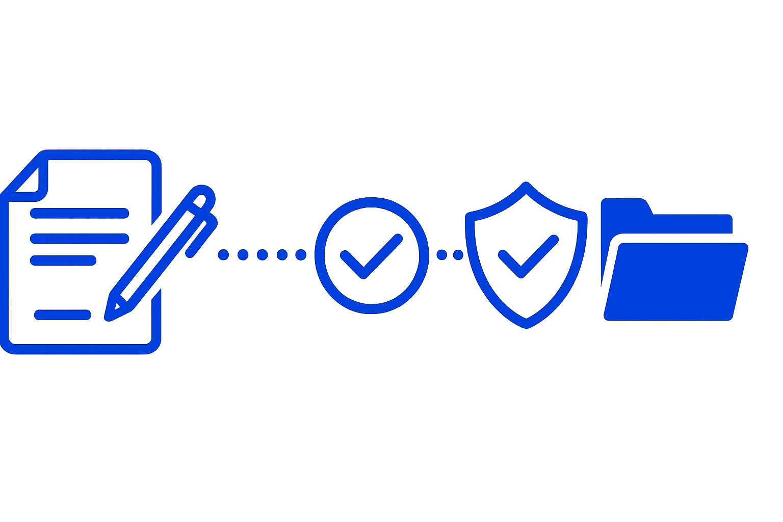 Contract automation system reduce risks